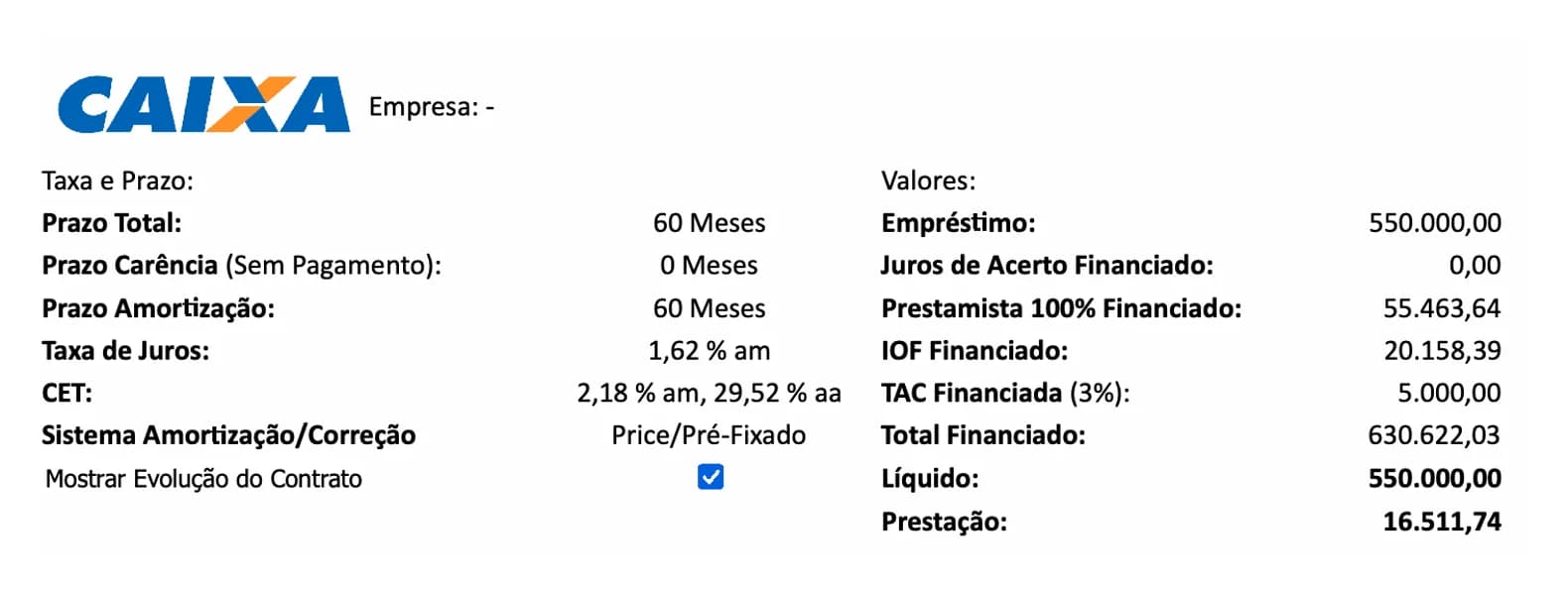 Simulação oficial do Empréstimo com Garantia de Imóvel da Caixa: empréstimo de R$ 550 mil em 60 meses, taxa de 1,62% ao mês, CET de 29,52% ao ano, com seguro prestamista de R$ 55.463, IOF de R$ 20.158 e TAC de R$ 5.000 financiados, totalizando R$ 630.622 e prestação mensal de R$ 16.511,74