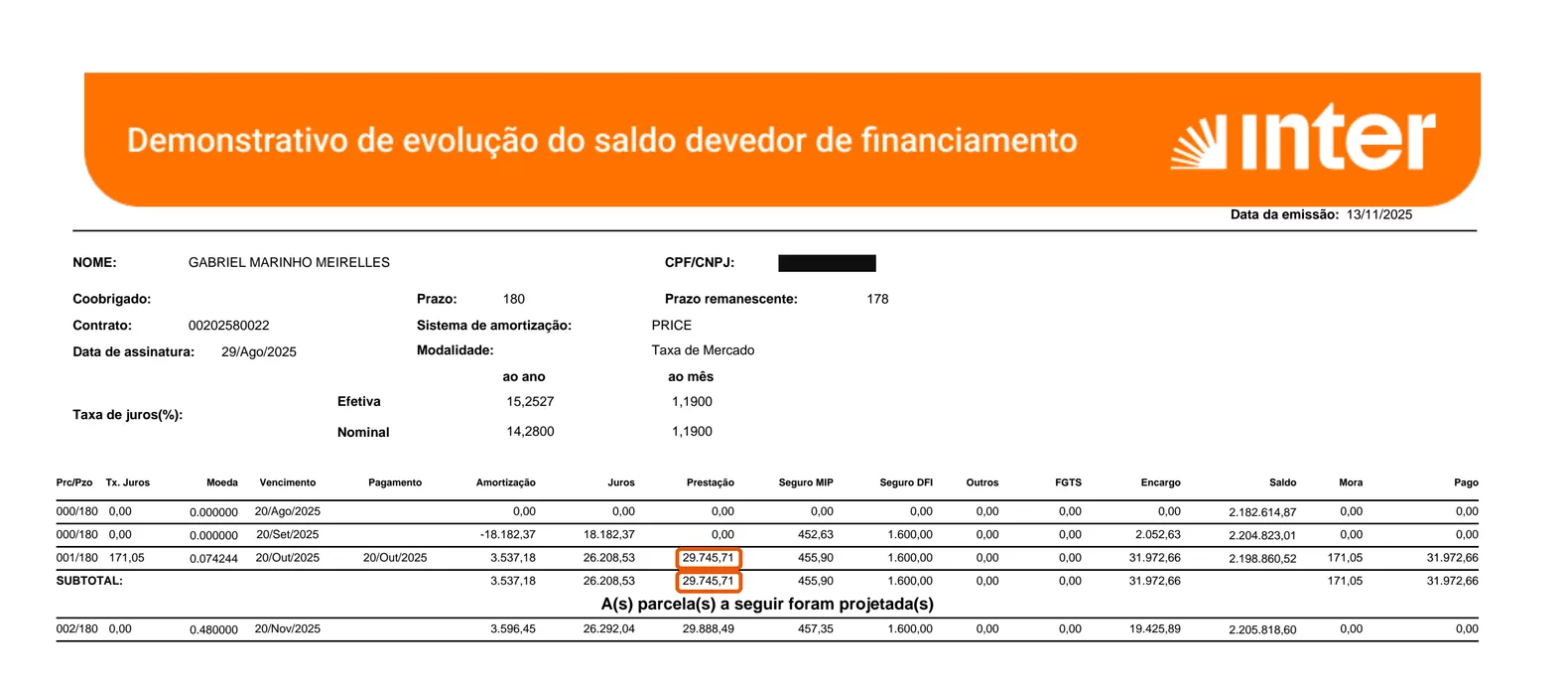 Demonstrativo de evolução do saldo devedor do Banco Inter do novo contrato: sistema PRICE, 180 meses, taxa de 1,19% ao mês, com a primeira prestação de R$ 29.745,71 destacada